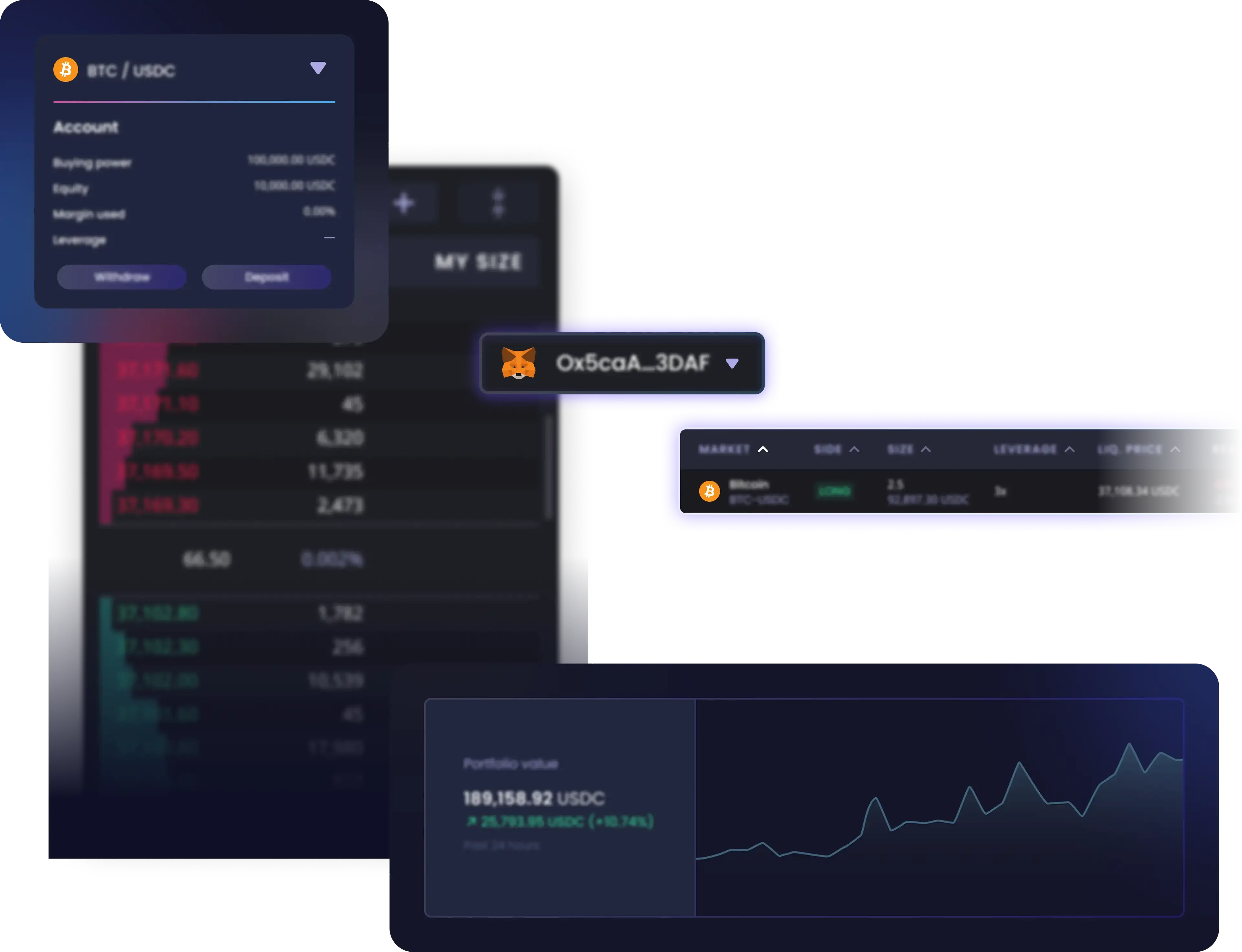 Blockchain Continues To Grow